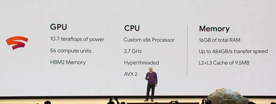 Google Stadia云游戏仄台装备AMD第1代Vega GPU