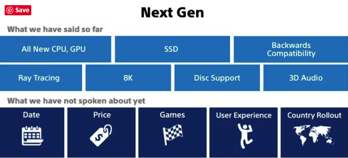 索尼：PS4还能再战三年 PS5向下兼容支持光追