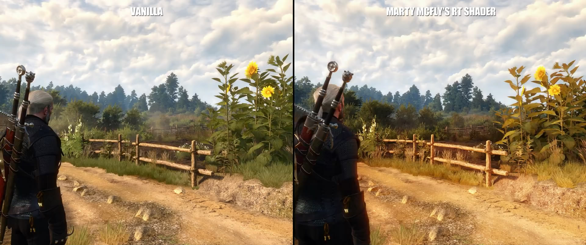 Witcher 3 next gen системные требования