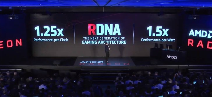 PS5将使用AMD全新GPU、CPU 相应架构规格公布