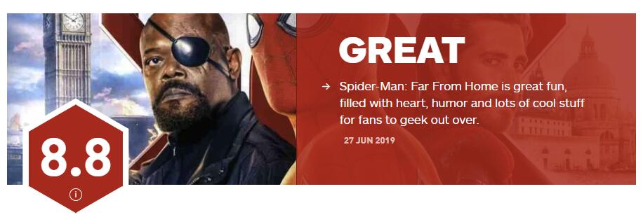表现出色 《蜘蛛侠：英雄远征》IGN评分8.8