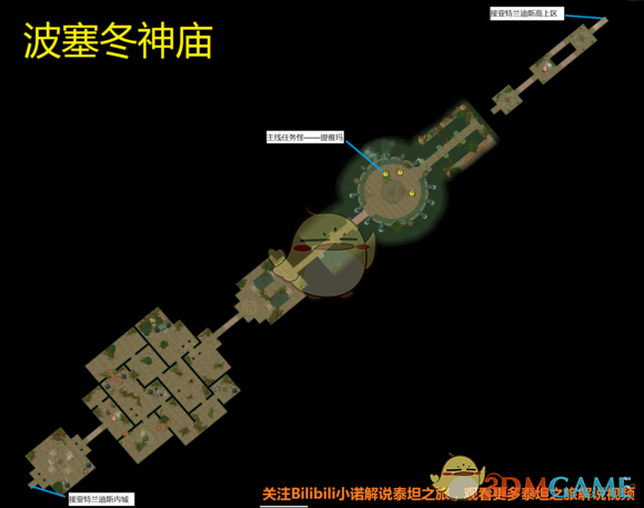 《泰坦之旅》亚特兰蒂斯全地图攻略