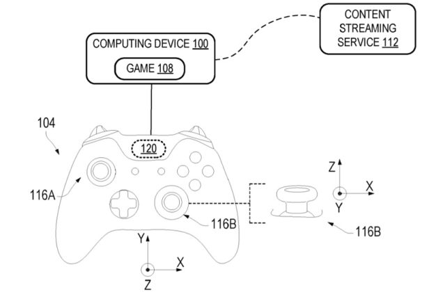 微软新专利透露公司准备提升Xbox手柄摇杆性能
