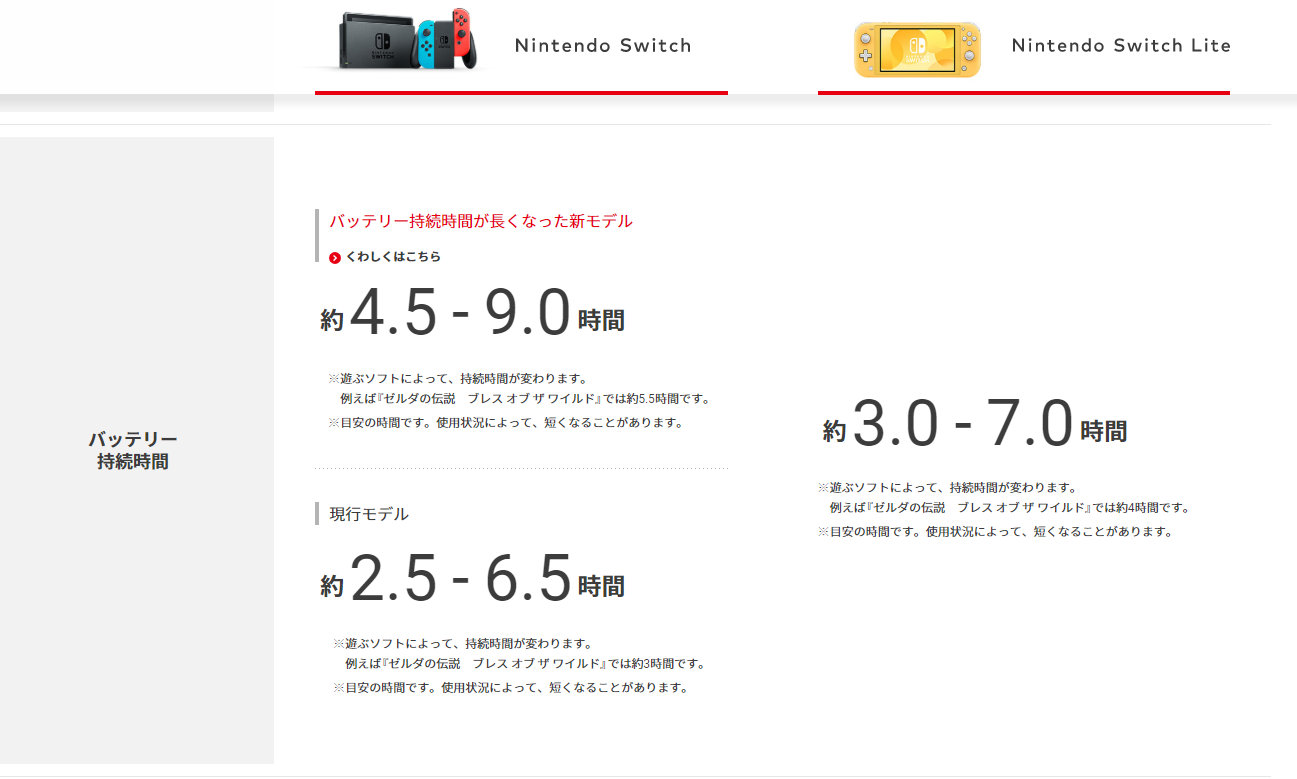 任天堂宣布推出Switch升级版 8月1日上市
