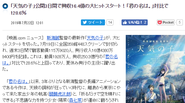 反响热烈！《天气之子》3天票房16亿 达“你的名字。”同期1.3倍