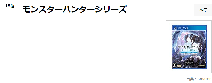 DQ伸居亚军了！日本玩家激评《岛国真国仄易远游戏》大年夜排止