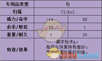 《火焰纹章：风花雪月》西提司武器属性介绍