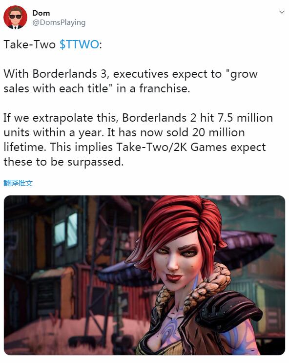 再添500万份 《无主之地3》的公布促进了整个系列的狂卖