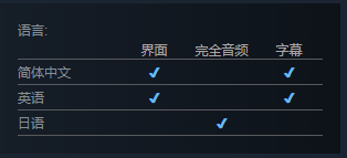 《沙耶之歌》Steam正式上架 支持简中8月13日发售