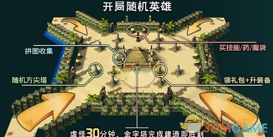 《梦迹沙河2》v1.2.27正式版[war3地图]