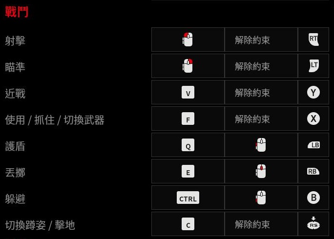 《控制》全劇情流程全支線圖文攻略 全隱藏地點全收集攻略