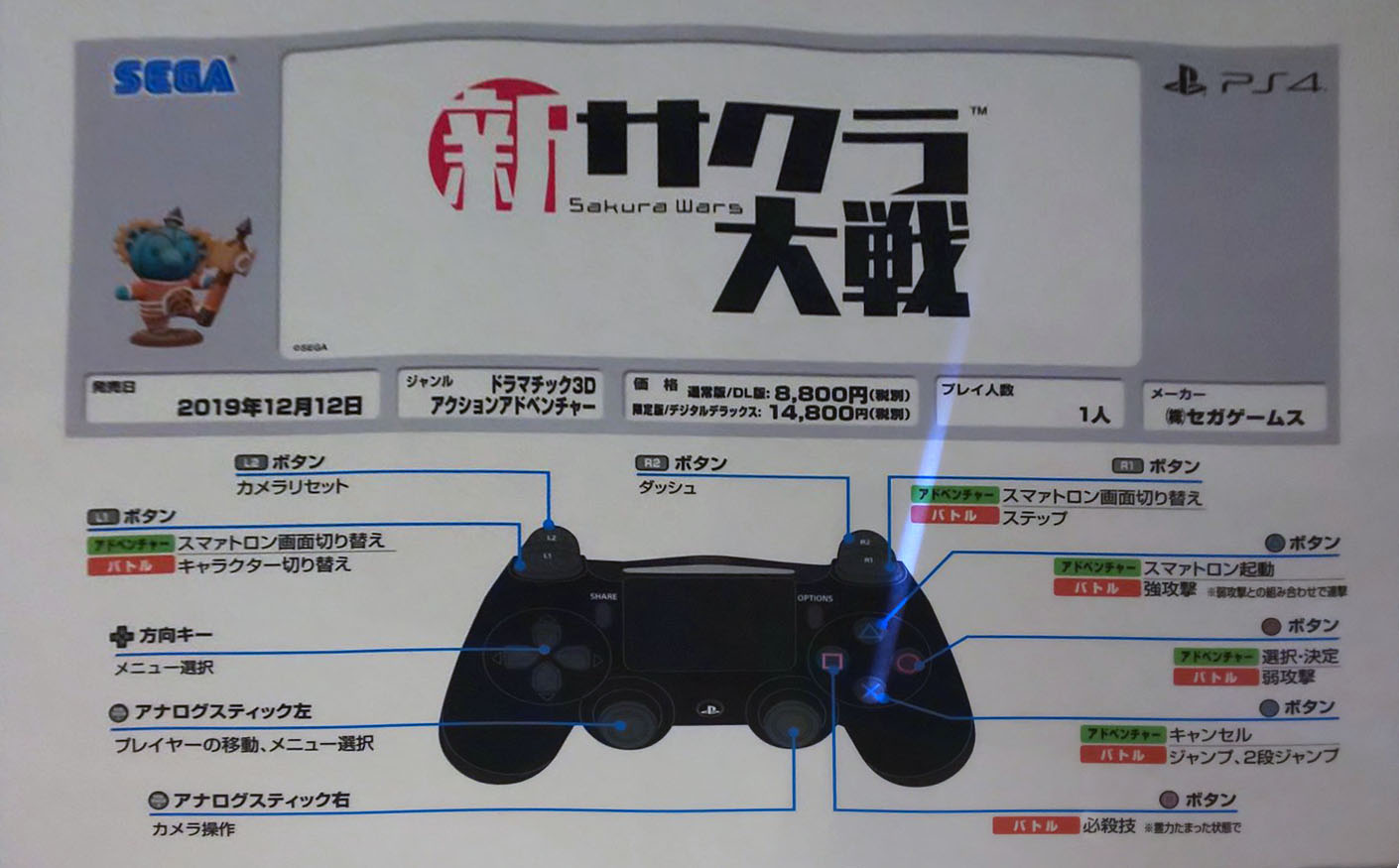 《新樱花大战》PS4手柄按键方案在演示活动中公布