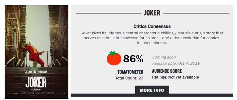 DC《小丑》电影IGN打出10分满分！犯罪王子的久违杰作