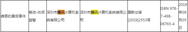 广电最新9月份国产收散游戏版号：腾讯1款足游过审