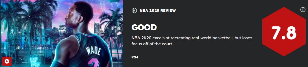《NBA 2K20》IGN 7.8分：仍旧最好但是该提出更下要供