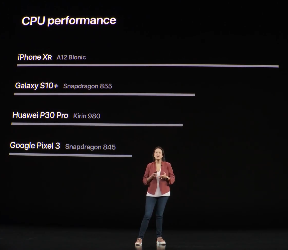 ƻ״ζԱȻΪiPhone11оƬԶ980