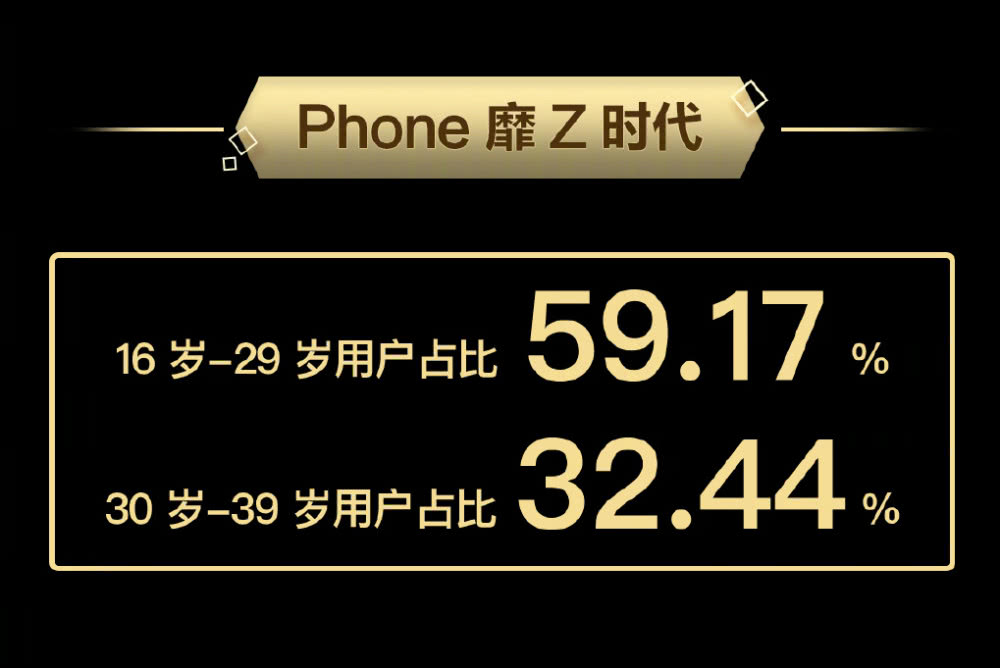真香！iPhone11预售量暴增 暗夜绿最畅销