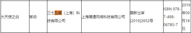 广电9月第二批网游版号：均为手游 腾讯网易在列