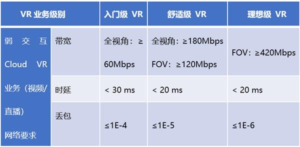 Wi-Fi 6֣ǧ״ڱ