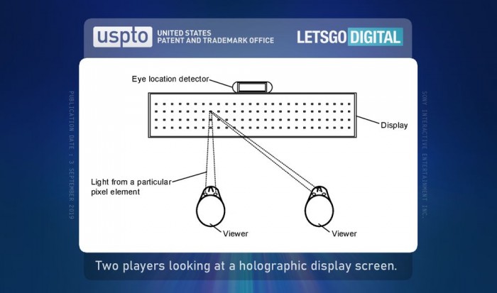 索尼全息屏幕专利：不带头显设备就能玩3D立体游戏