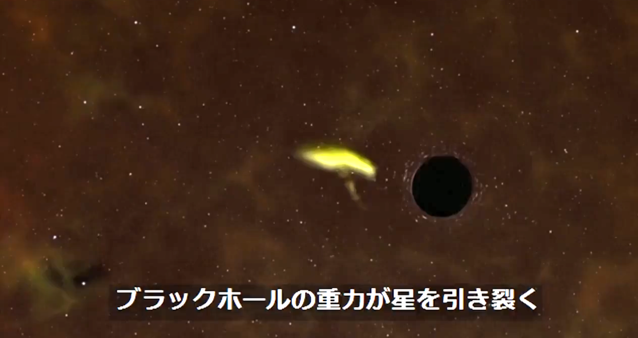 无可抗拒之力！NASA捕捉到最新黑洞吞噬撕裂恒星画面