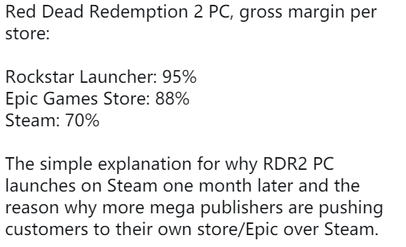 《荒野大镖客2》Steam为何晚一个月才发售？玩家：Epic又砸钱了