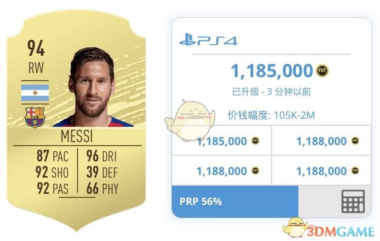 《FIFA 20》神卡球员推荐及点评