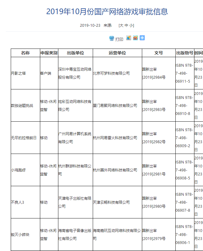 广电10月最新国产网游版号更新 米哈游《原神》在列