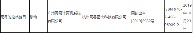 广电10月最新国产网游版号更新 米哈游《原神》在列