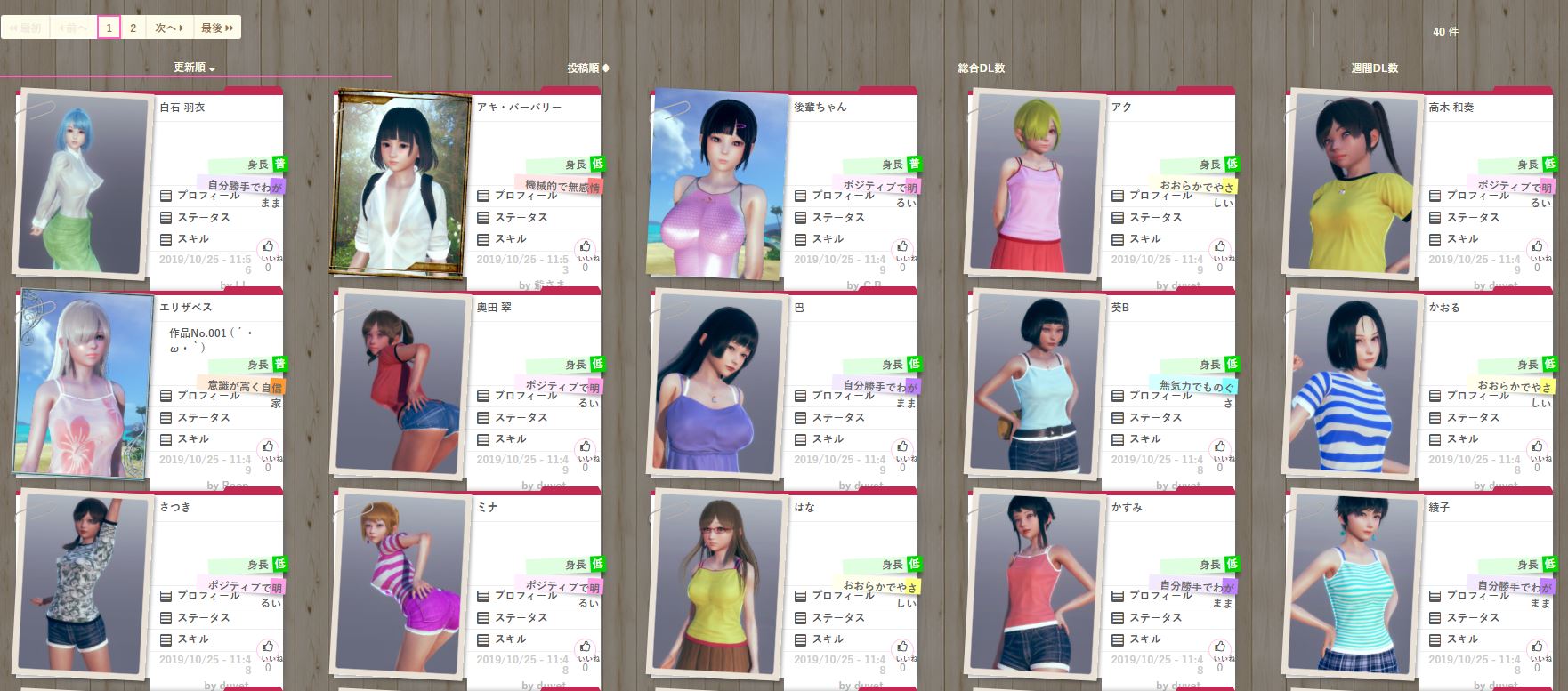 Приложения похожие на character. Ai Shoujo карточки персонажей. Ai Shoujo редактор персонажа. Ai-Shoujo одежда. Ai Shoujo House.