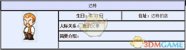 《牧场物语：重聚矿石镇》达特人物介绍