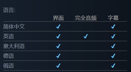 来了！《白日噩梦1998》Steam更新了简体中文