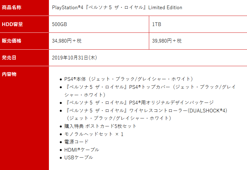 《P5R》限定版PS4正式推出 玩家还可获得明信片