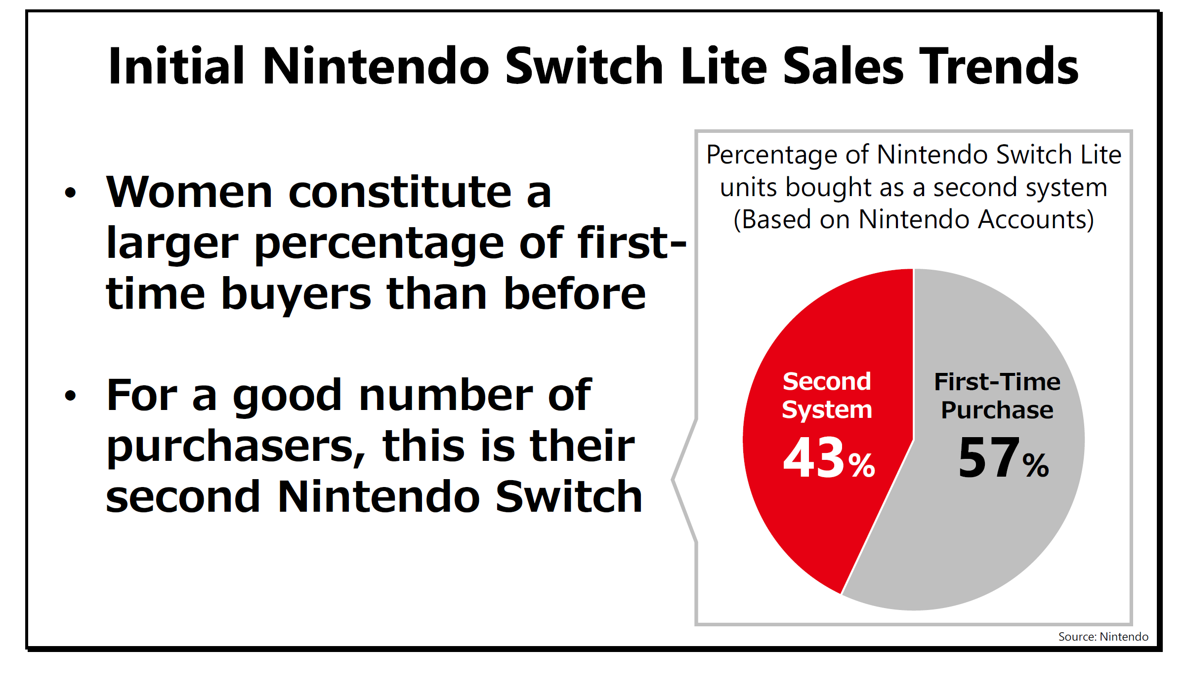 òƱϢܣŮSwitch Lite