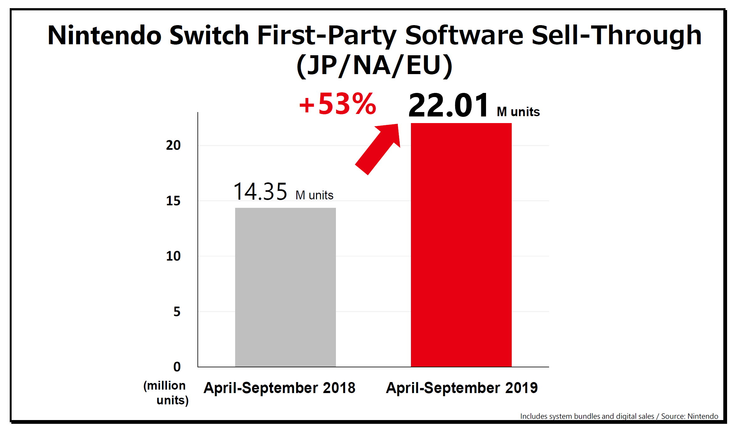 òƱϢܣŮSwitch Lite