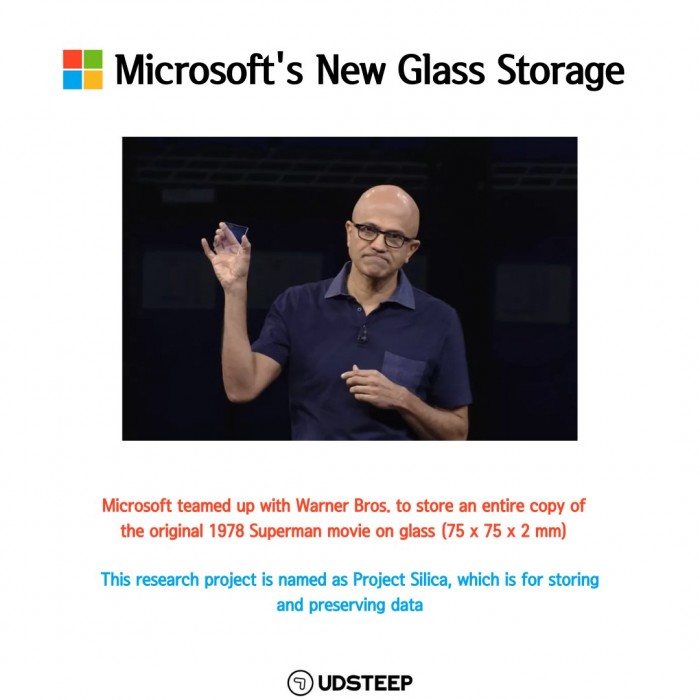 微软黑科技玻璃存储华纳78版《超人》 能放几个世纪