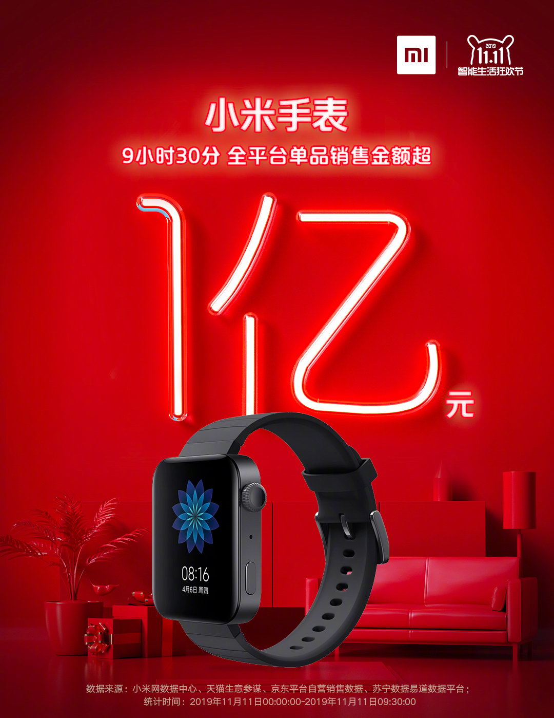 小米手表双11首销：9小时破亿 一款真正的智能手表