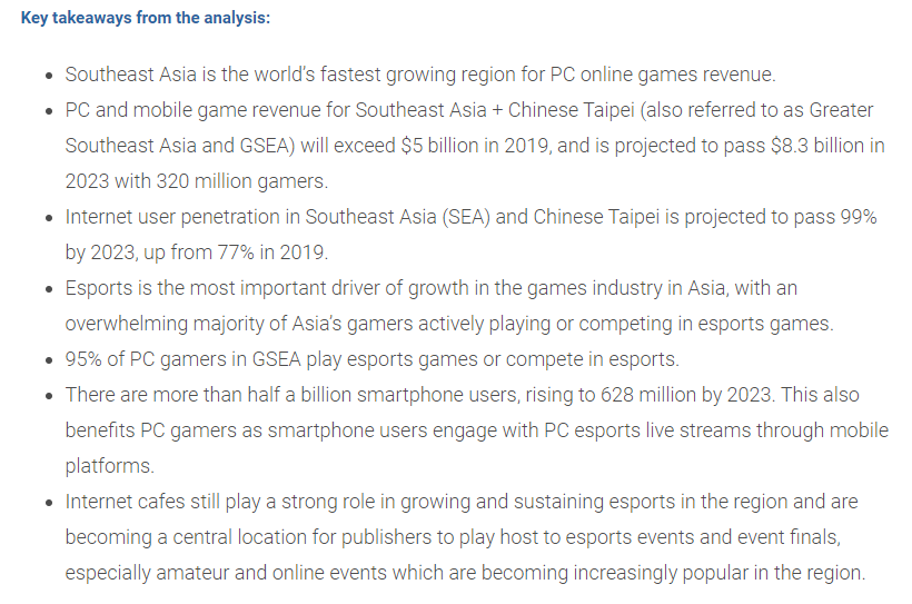 东南亚95%PC玩家打电竞游戏 相关收入增长最快