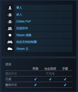 《侍道外传：刀神》上架Steam 2020年2月21日发售