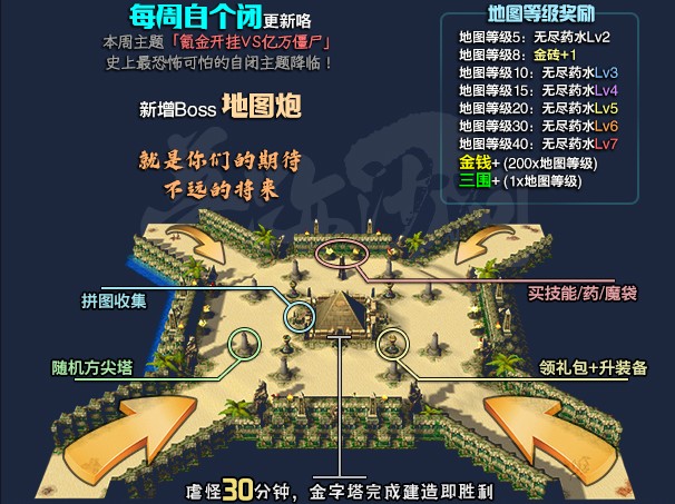 《梦迹沙河2》v2.2.7正式版[war3地图]