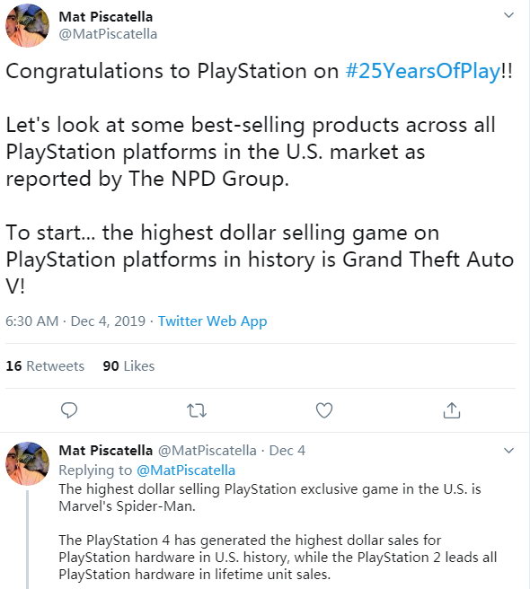 《侠盗猎车5》是PS在美卖得最好的游戏 老当益壮！