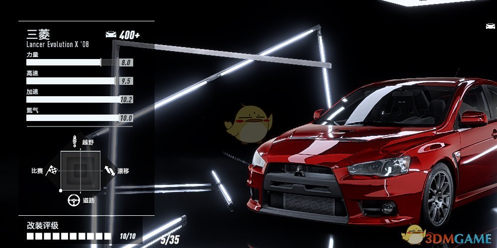 Ʒɳ21ȶȡ Lancer Evolutionܸװָ