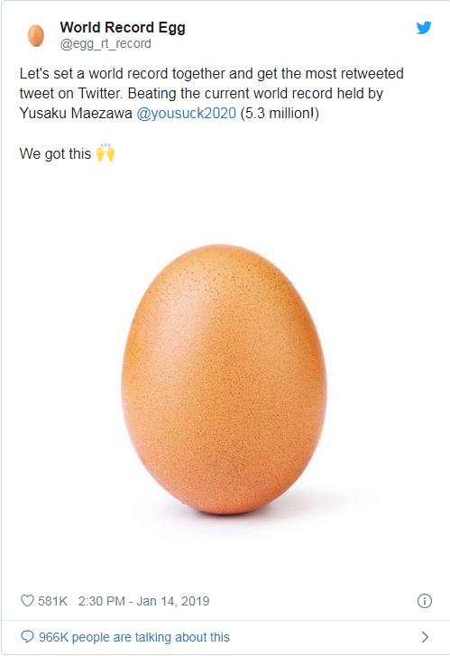 Twitter支布年度最热点话题排止：竟被1颗蛋拿下第1