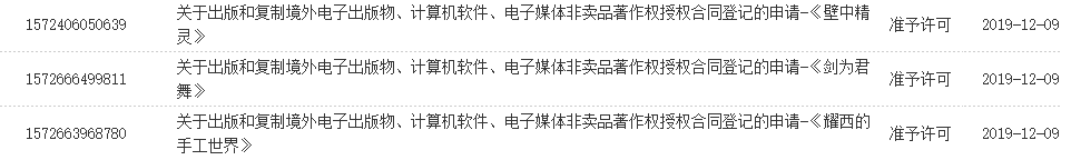 上海出版局：《耀西的手工世界》著作权授权合同登记通过
