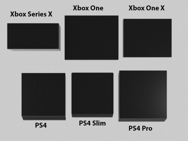 够大！微软新主机Xbox Series X与本世代主机对比图