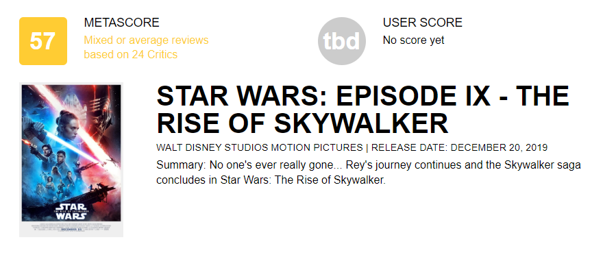 过于保守！《星球大战9：天行者崛起》评分解禁IGN7分