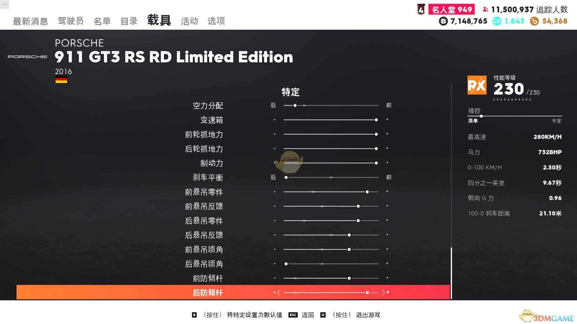 쭿ᳵ2ʱ911 GT3RS RD Limited Edition߷У