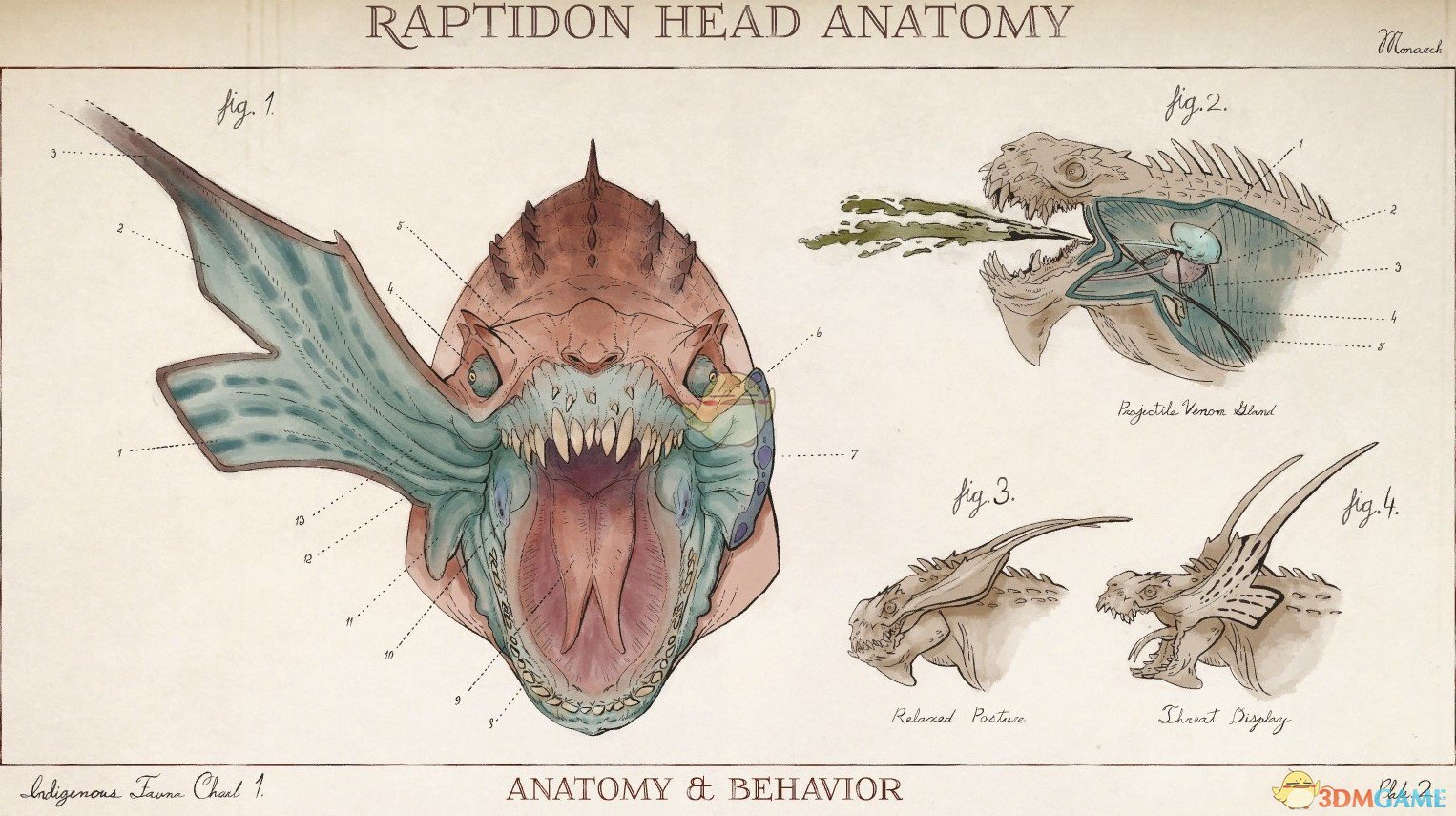 《天外世界》暴龙蜥肉物品描述一览