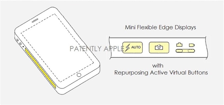 苹果新专利暗示正在研究侧面显示屏技术