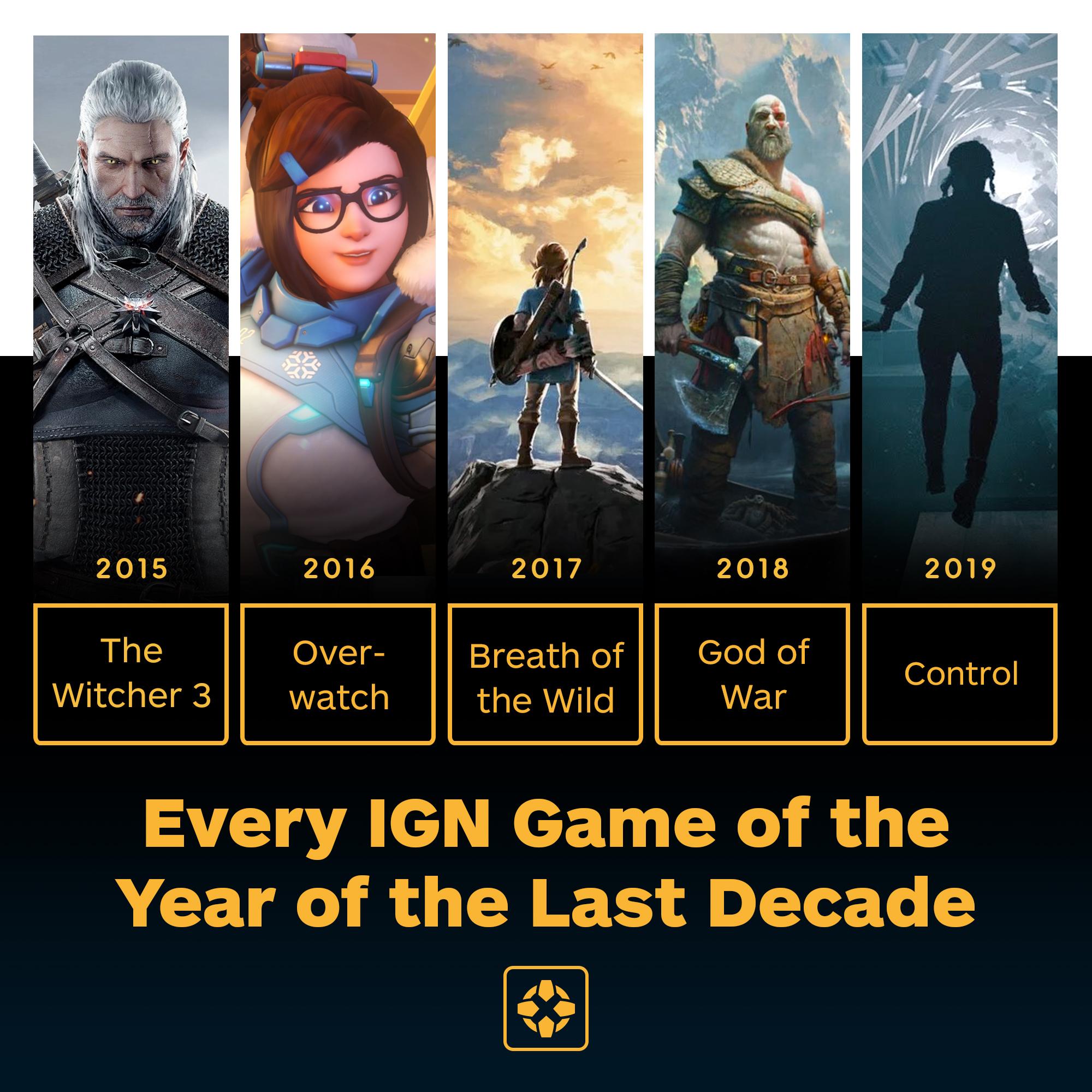 IGN公布过去十年最佳游戏和电影 BioWare两款游戏上榜